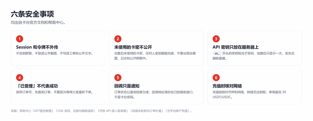 六条安全事项